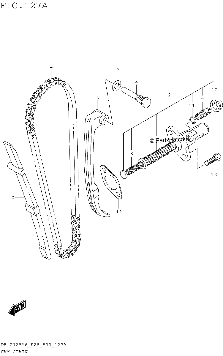 Diagrama de CAM CHAIN