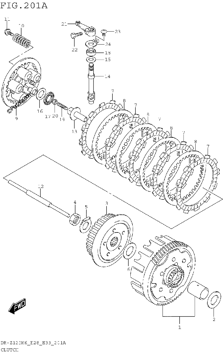 Diagrama de CLUTCH