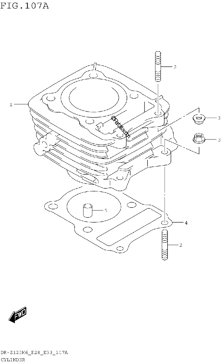 Diagrama de CYLINDER