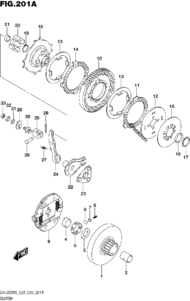 Diagrama de CLUTCH