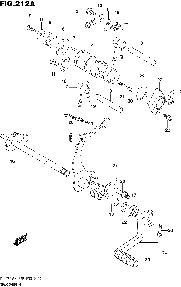 Diagrama de GEAR SHIFTING