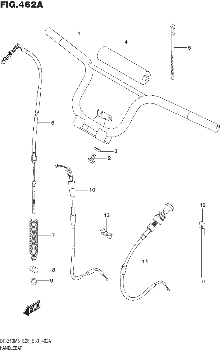 Diagrama de HANDLEBAR