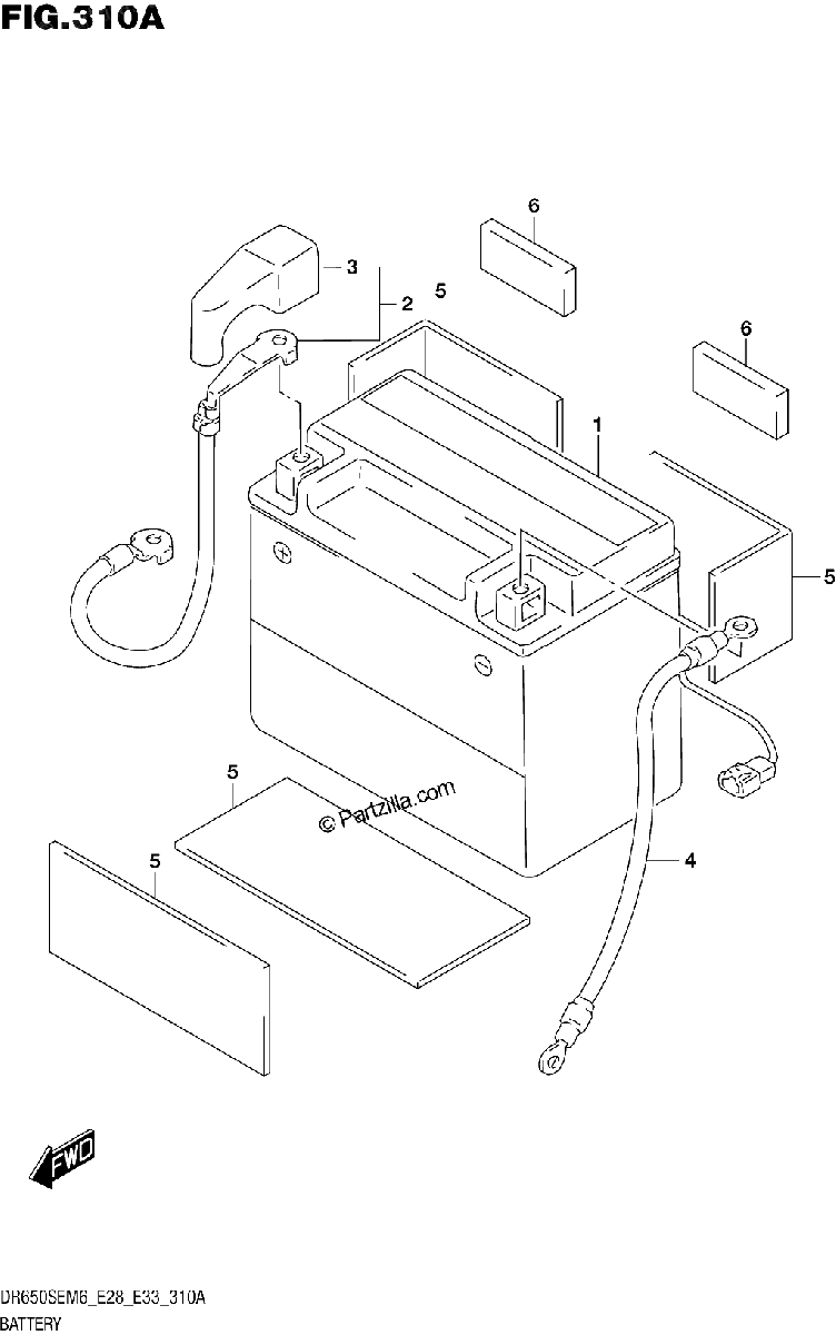 Diagrama de BATTERY