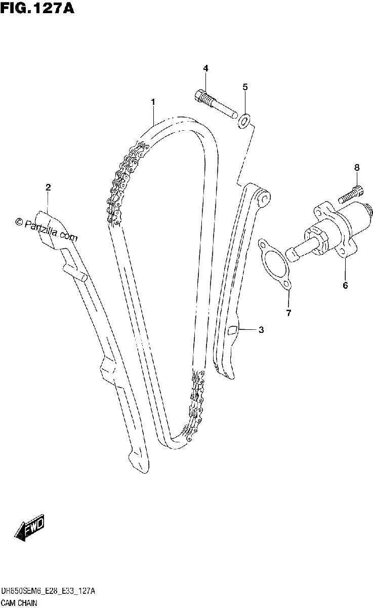 Diagrama de CAM CHAIN