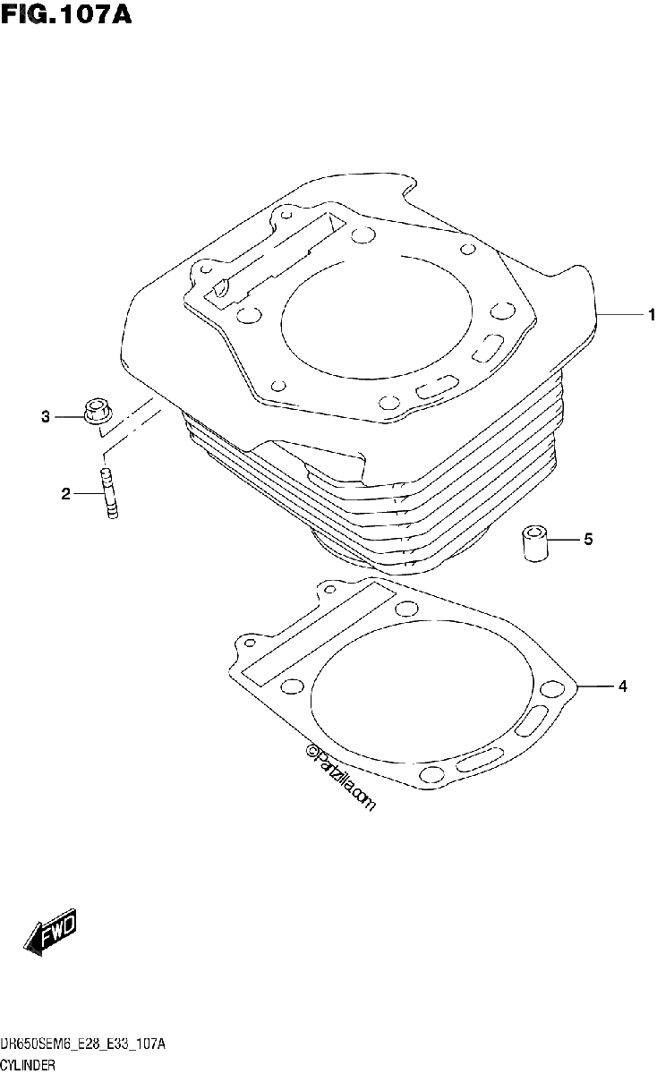 Diagrama de CYLINDER