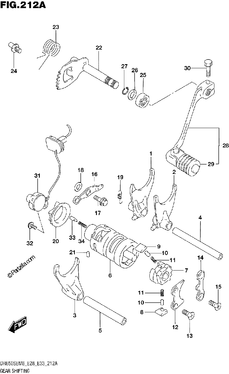 Diagrama de GEAR SHIFTING