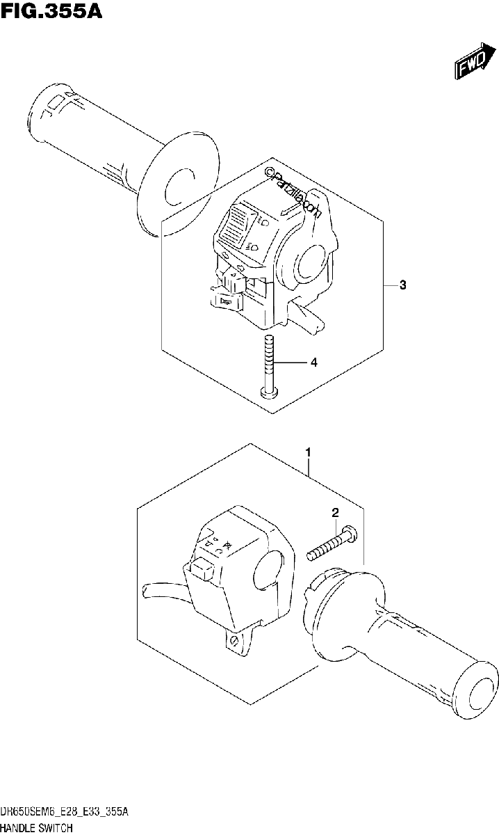 Diagrama de HANDLE SWITCH