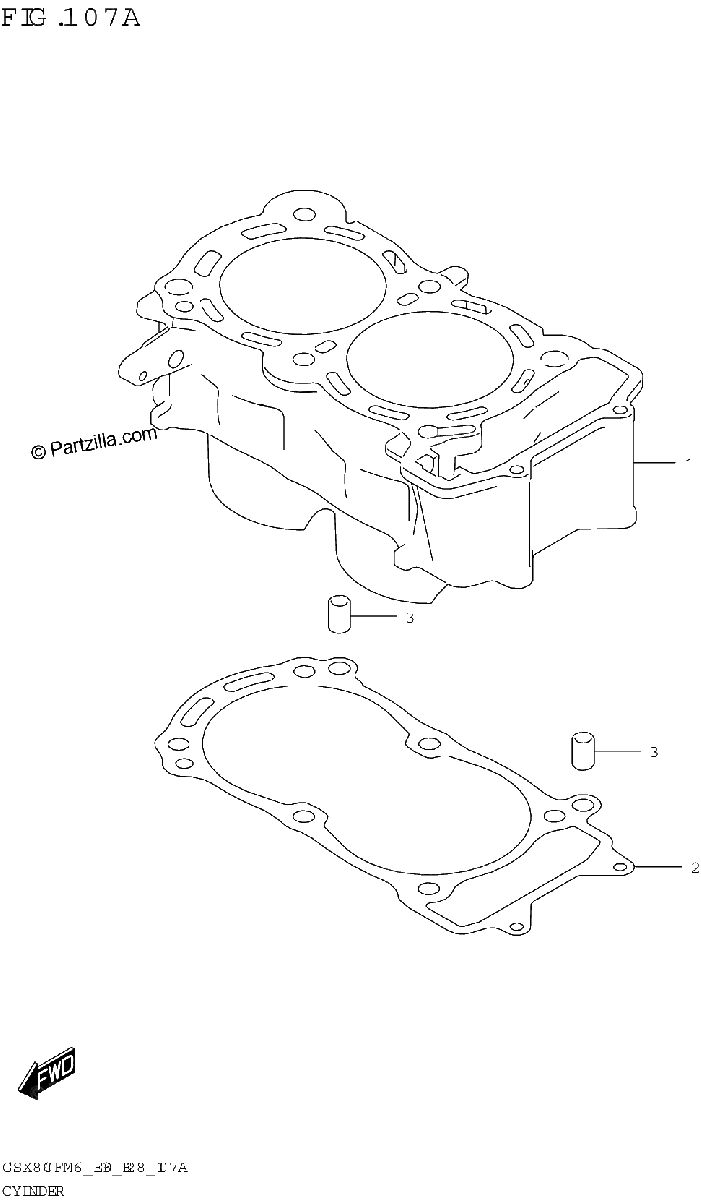 Diagrama de CYLINDER