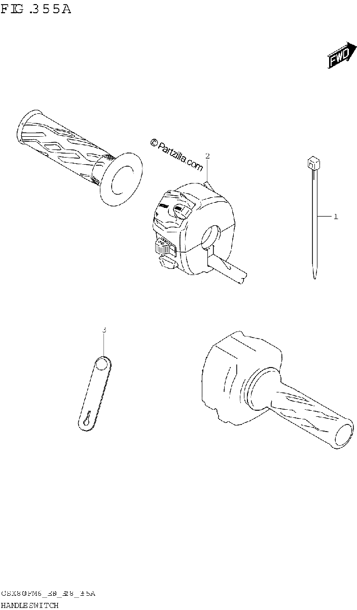 Diagrama de HANDLE SWITCH