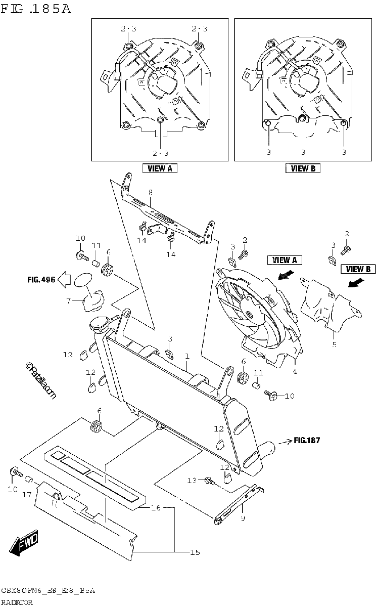 Diagrama de RADIATOR