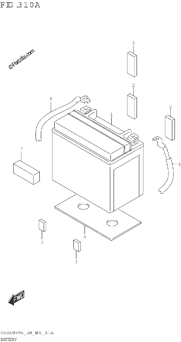 Diagrama de BATTERY