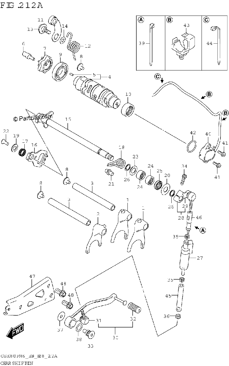 Diagrama de GEAR SHIFTING