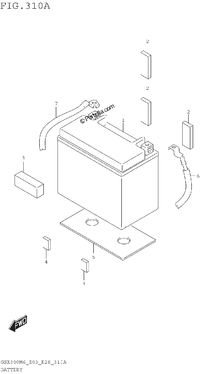 Diagrama de BATTERY