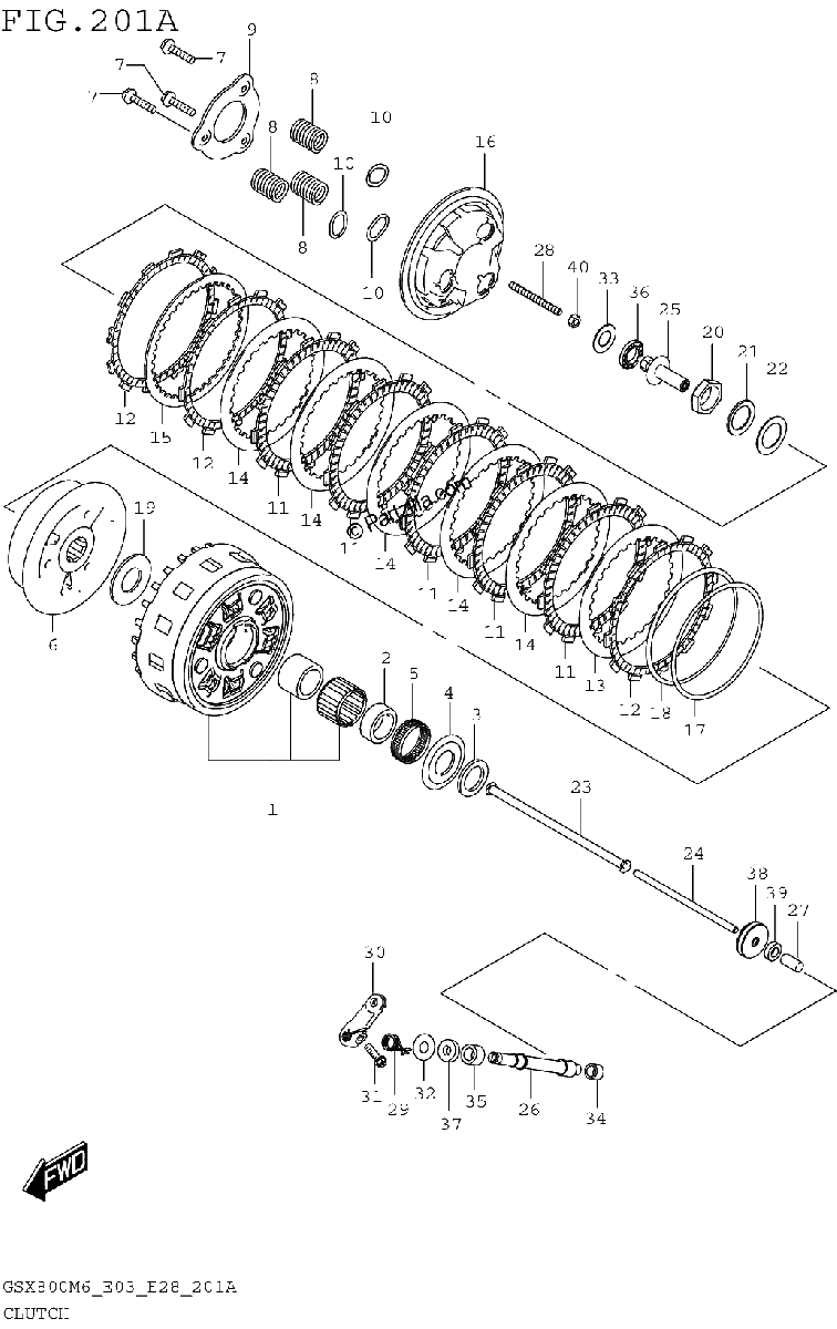 Diagrama de CLUTCH