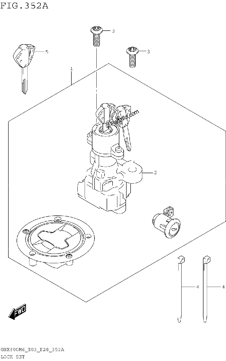 Diagrama de LOCK SET