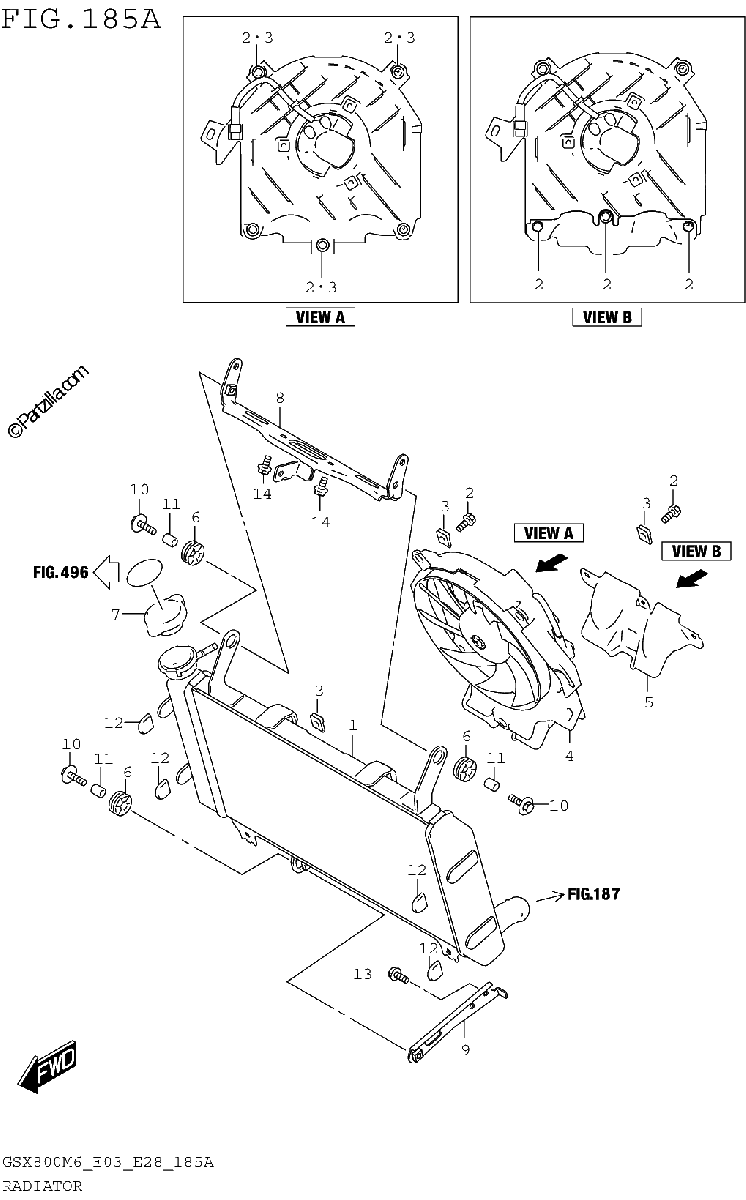 Diagrama de RADIATOR