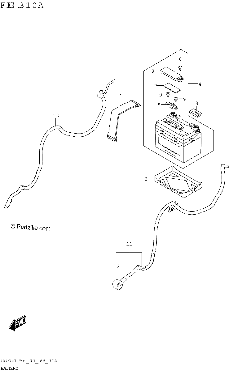 Diagrama de BATTERY