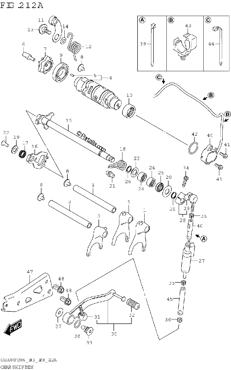 Diagrama de GEAR SHIFTING