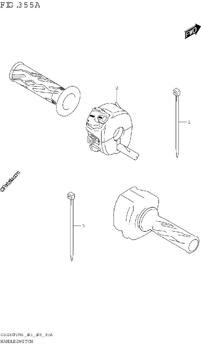 Diagrama de HANDLE SWITCH