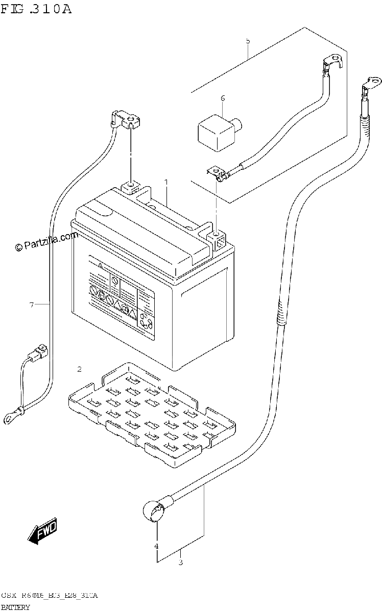 Diagrama de BATTERY