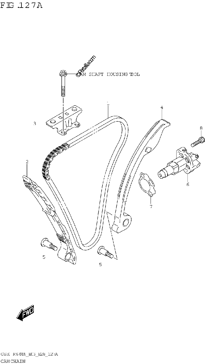 Diagrama de CAM CHAIN