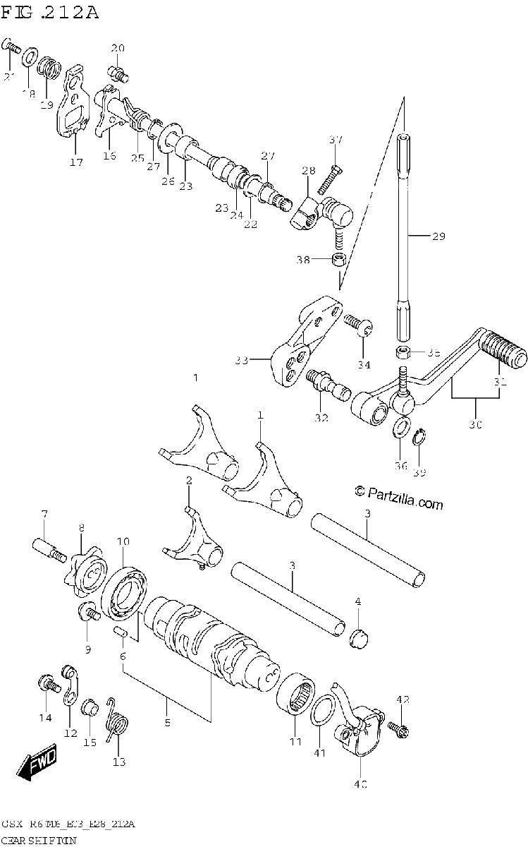 Diagrama de GEAR SHIFTING