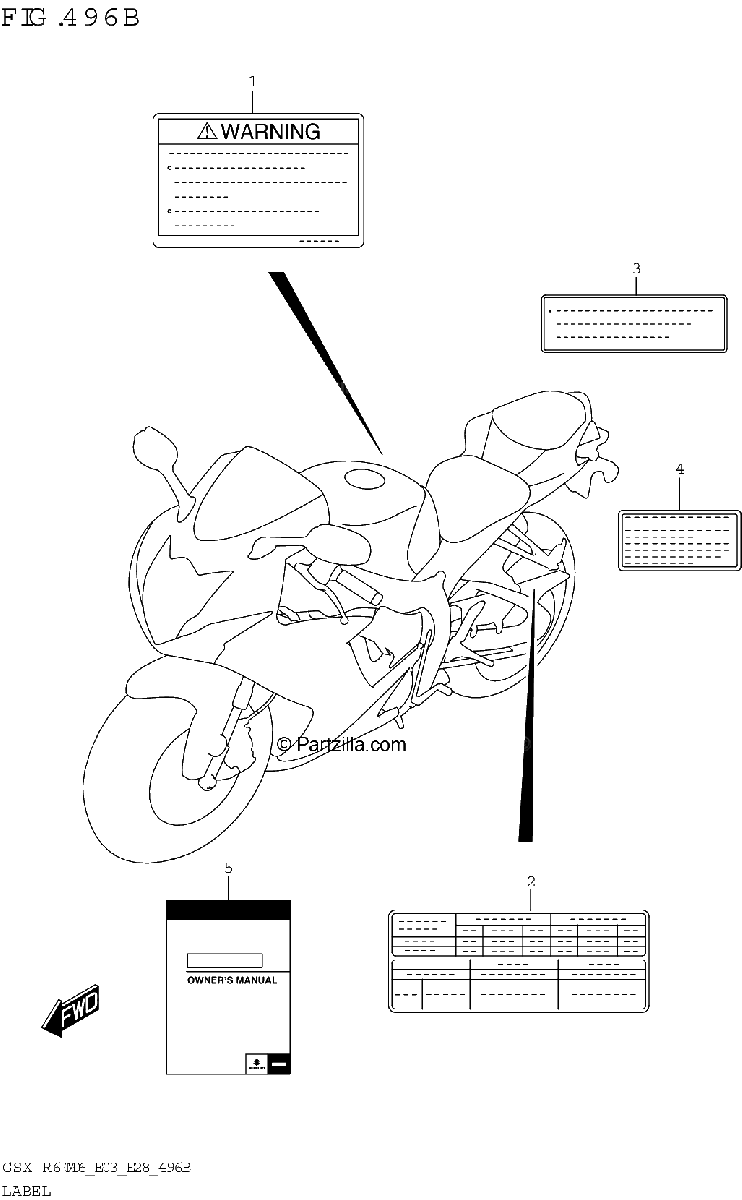 Diagrama de LABEL E03