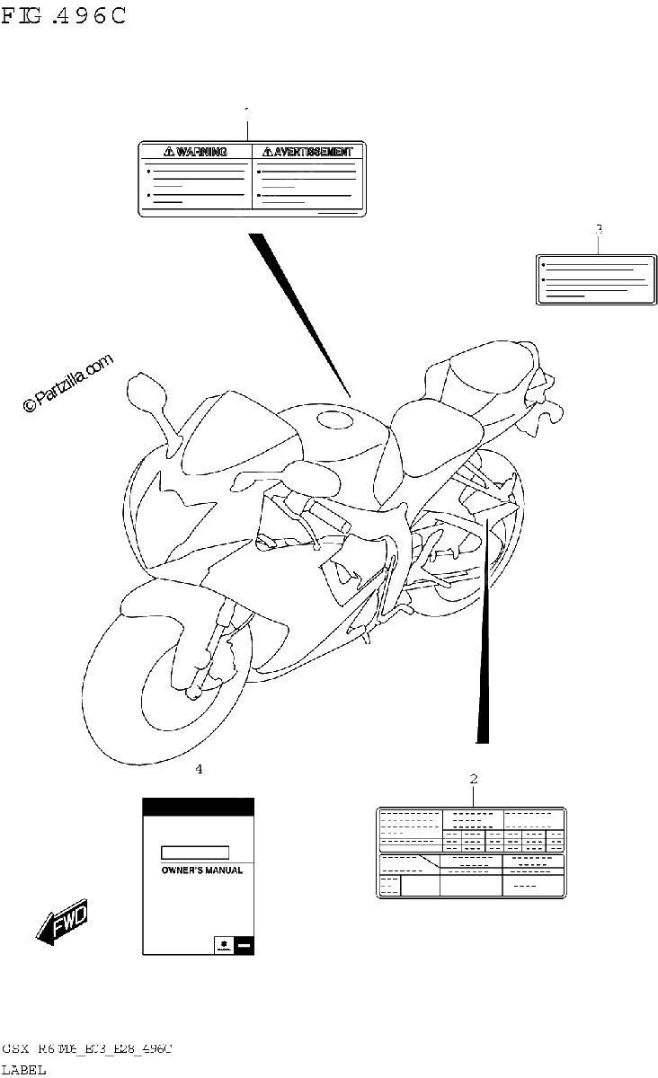 Diagrama de LABEL E28