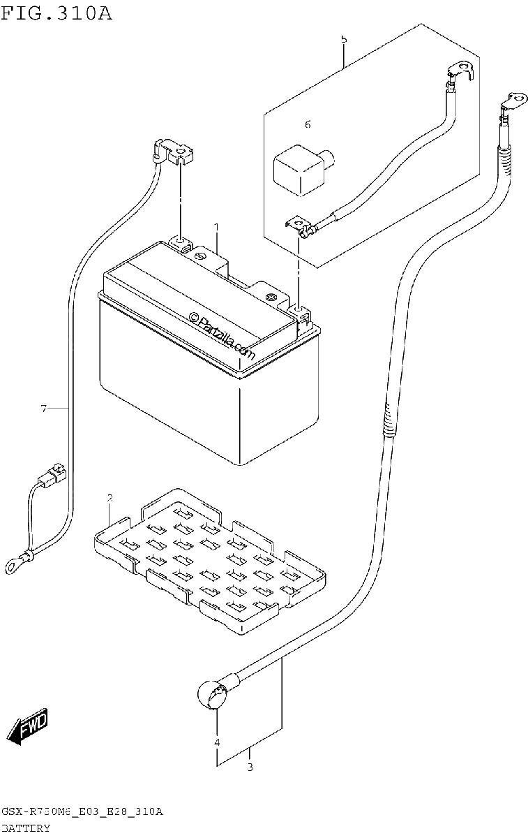 Diagrama de BATTERY