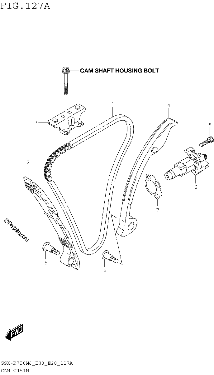 Diagrama de CAM CHAIN
