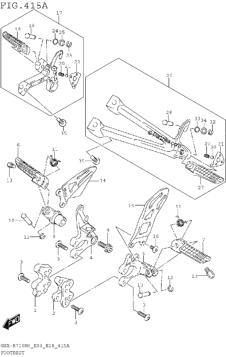 Diagrama de FOOTREST