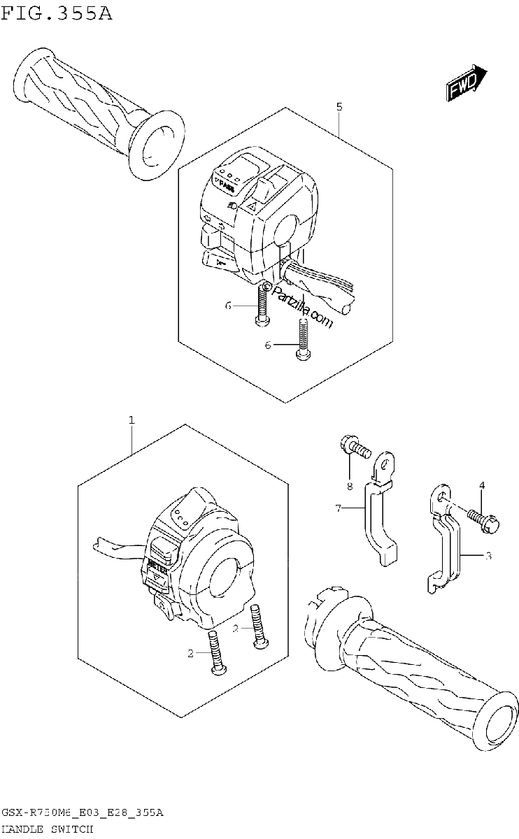 Diagrama de HANDLE SWITCH