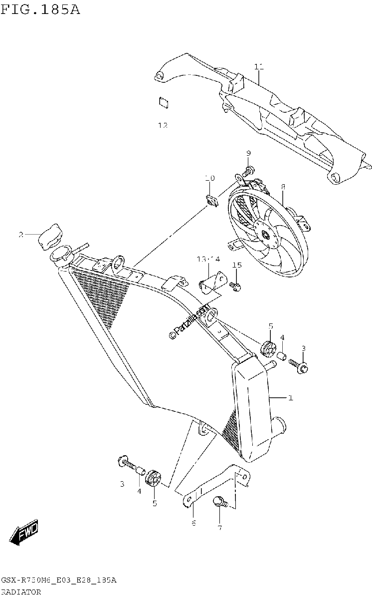 Diagrama de RADIATOR