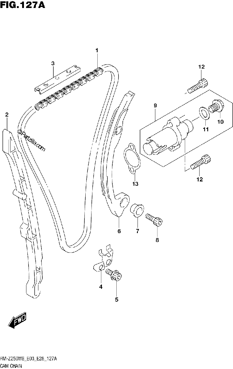 Diagrama de CAM CHAIN