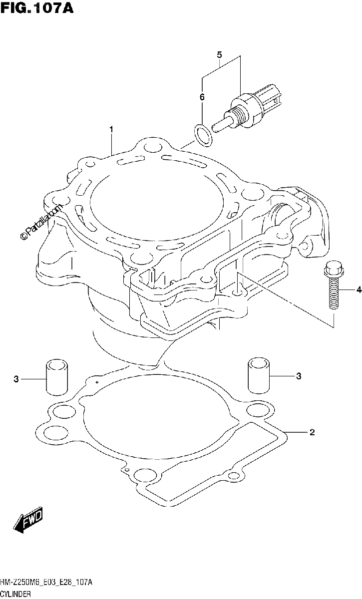 Diagrama de CYLINDER
