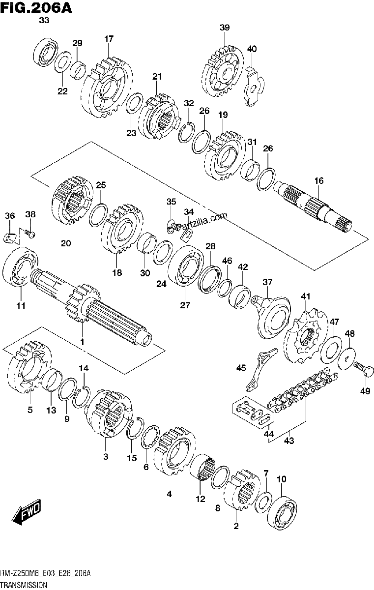 Diagrama de TRANSMISSION