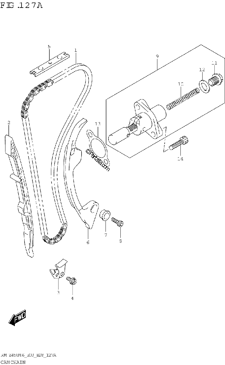 Diagrama de CAM CHAIN