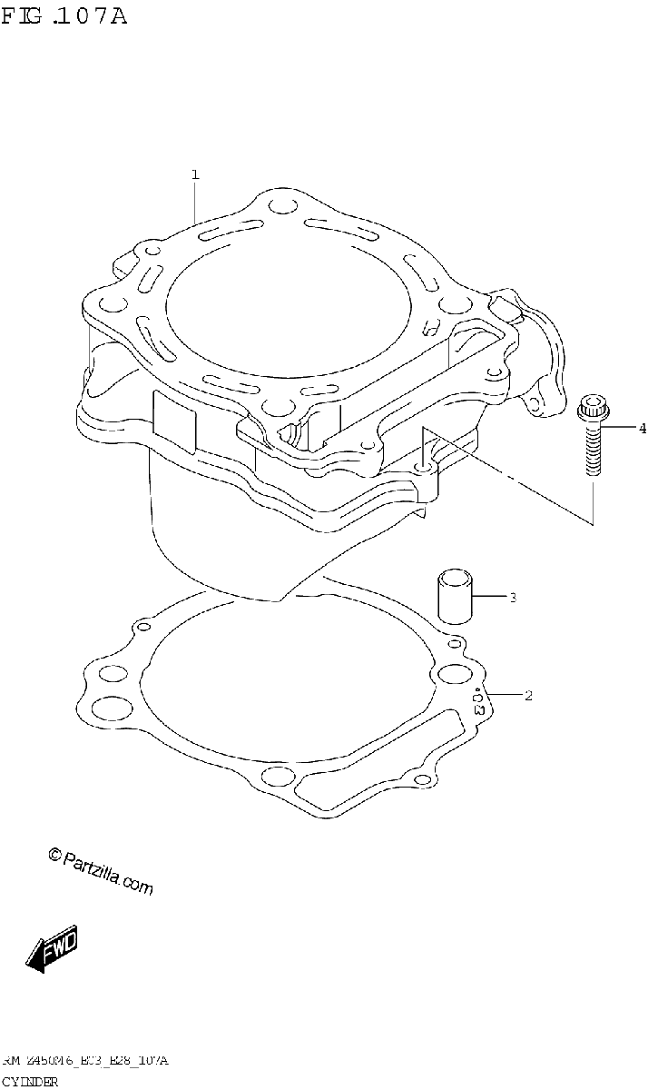 Diagrama de CYLINDER