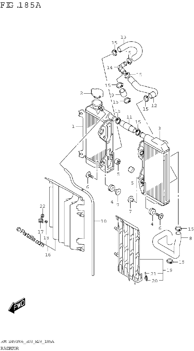 Diagrama de RADIATOR