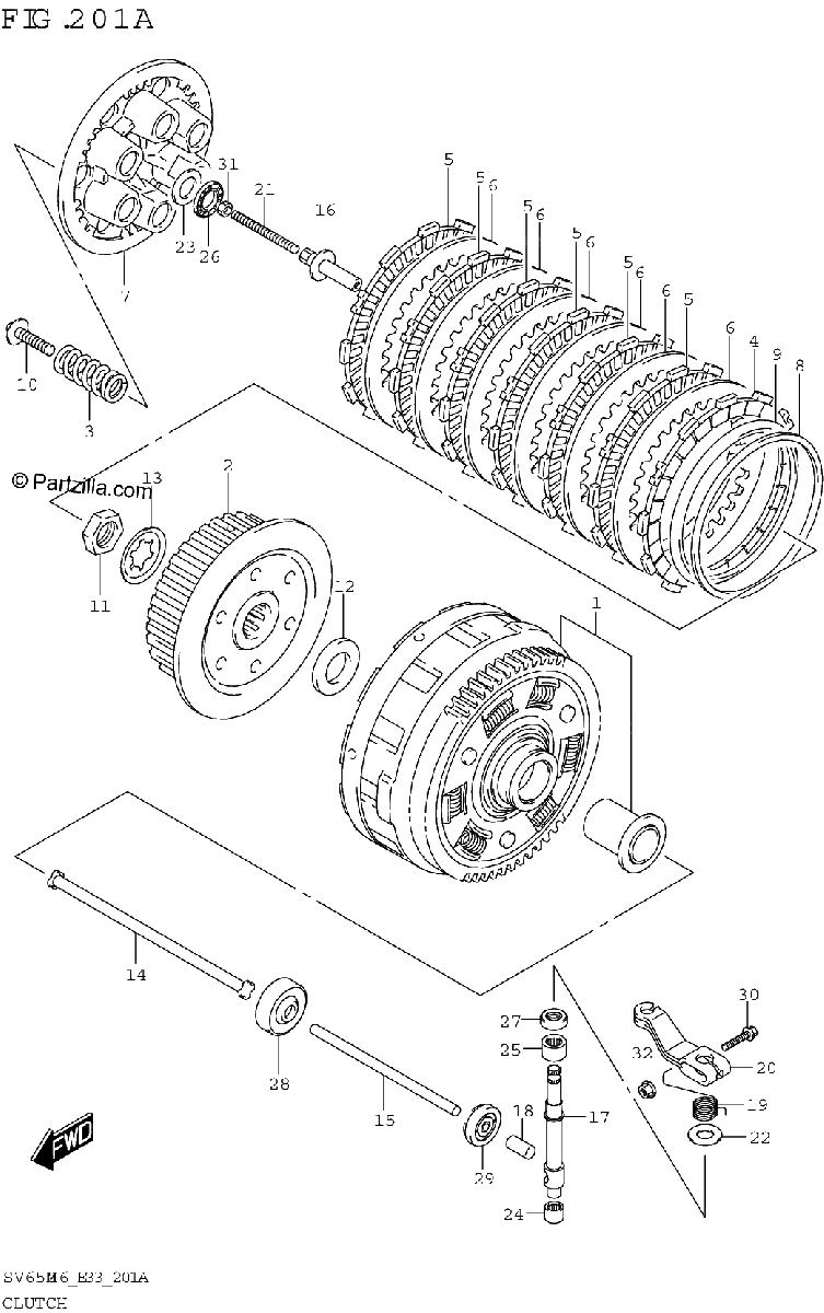 Diagrama de CLUTCH