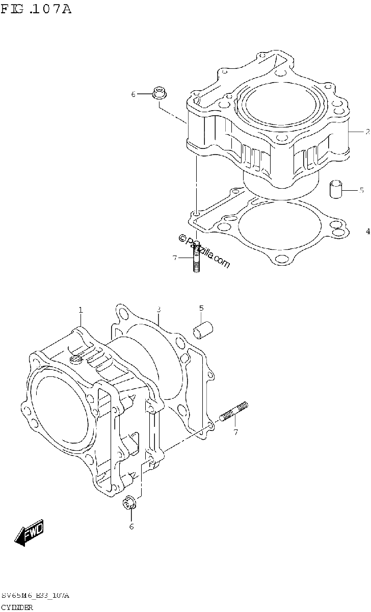Diagrama de CYLINDER