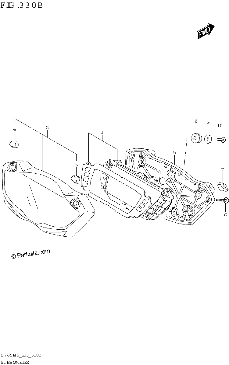 Diagrama de SPEEDOMETER
