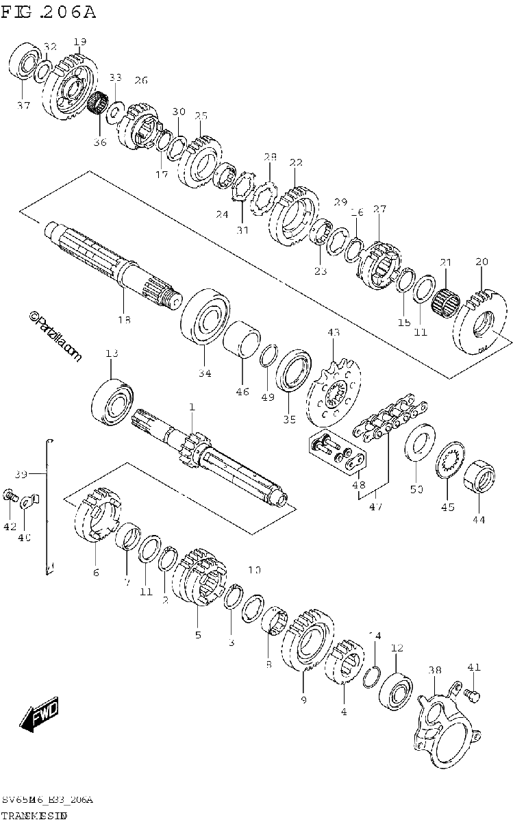 Diagrama de TRANSMISSION