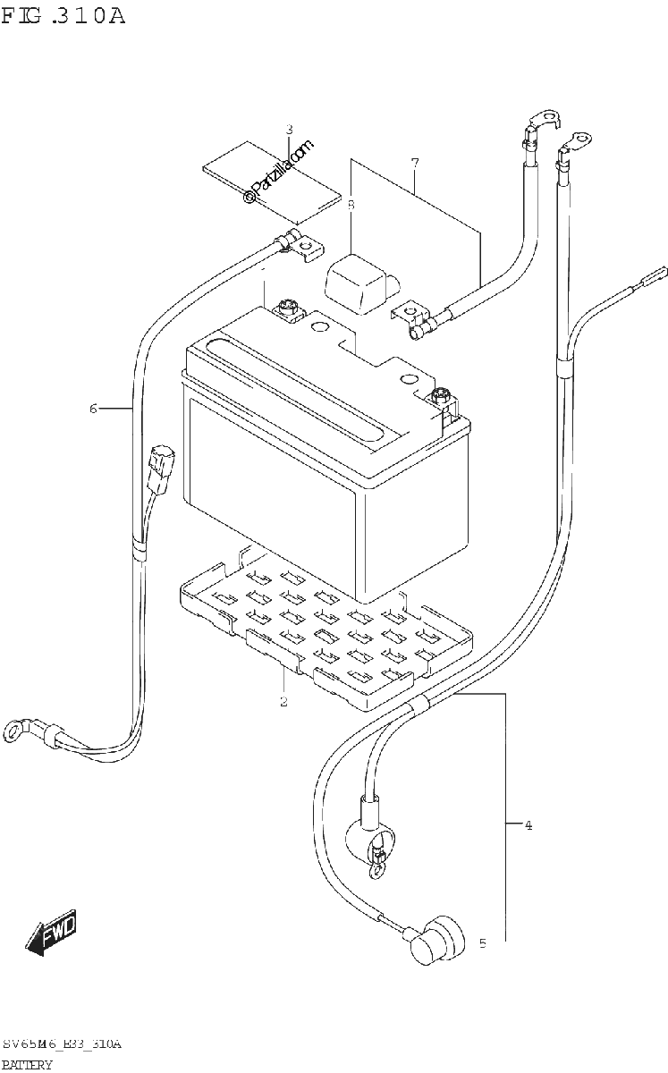 Diagrama de BATTERY