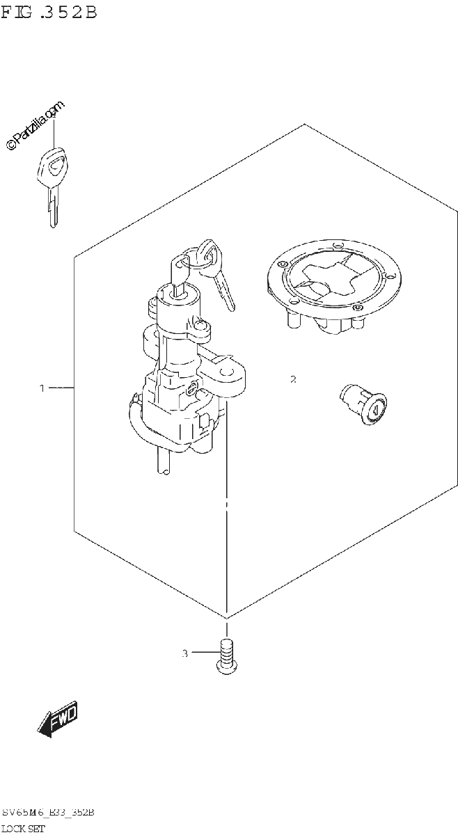 Diagrama de LOCK SET