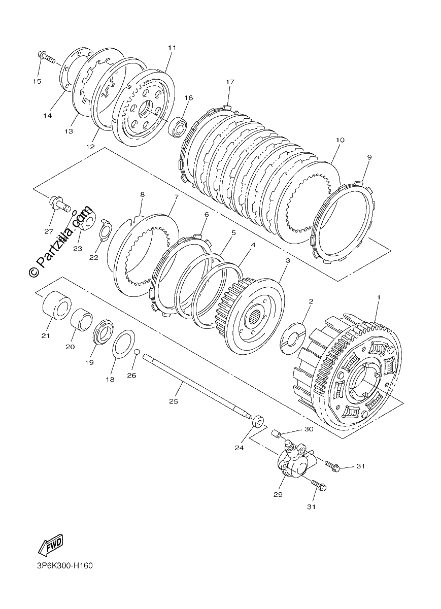 Diagrama de CLUTCH