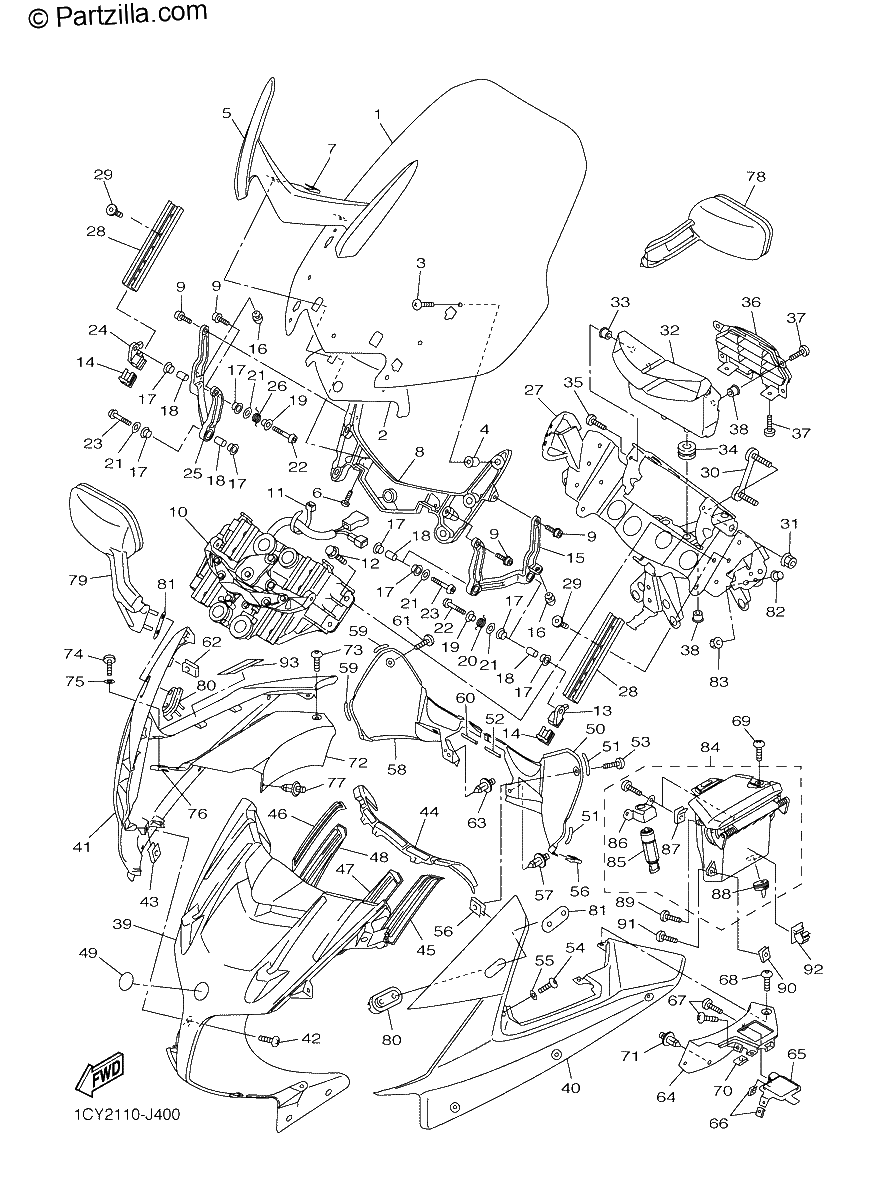 Diagrama de COWLING 1