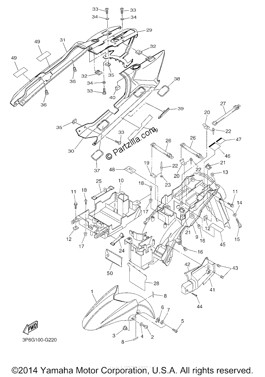 Diagrama de FENDER