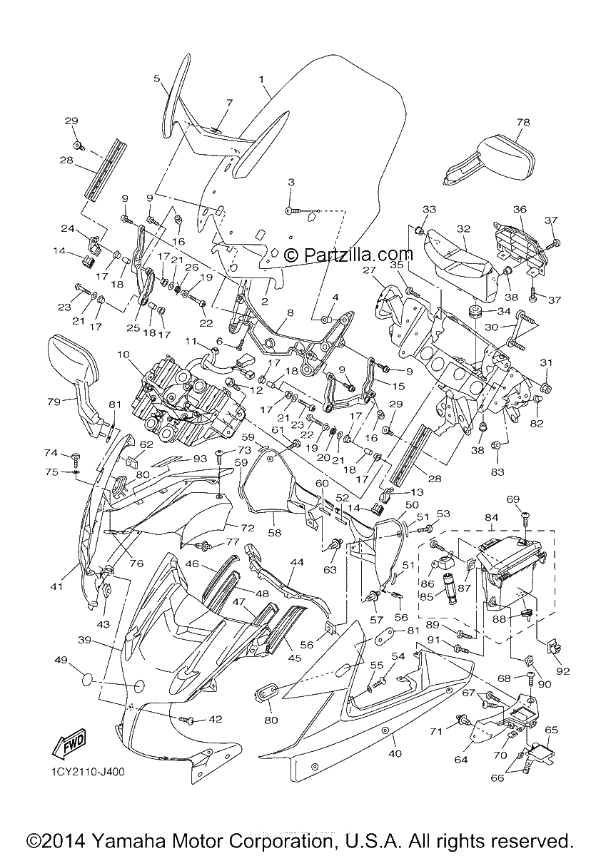 Diagrama de COWLING 1