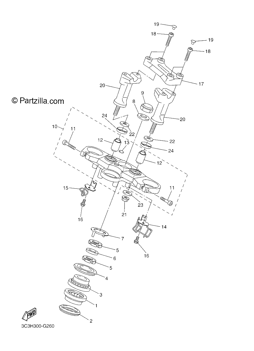 Diagrama de STEERING
